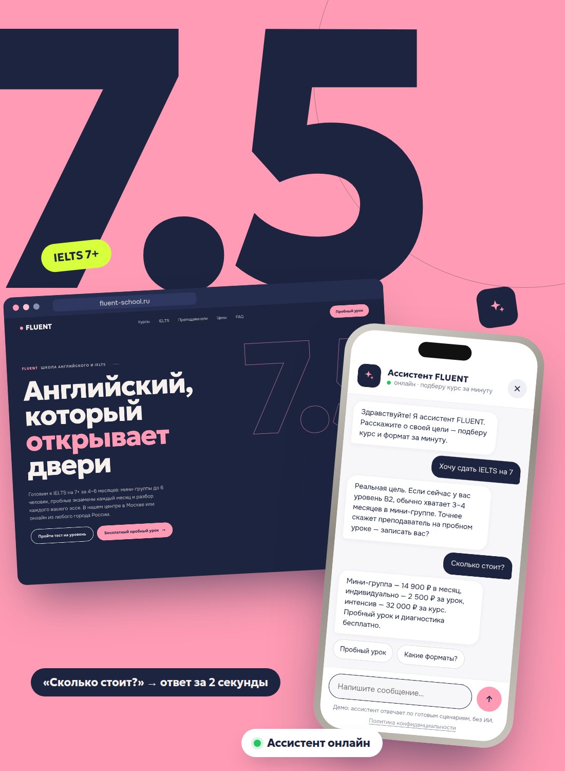 Сайт школы английского FLUENT — подготовка к IELTS